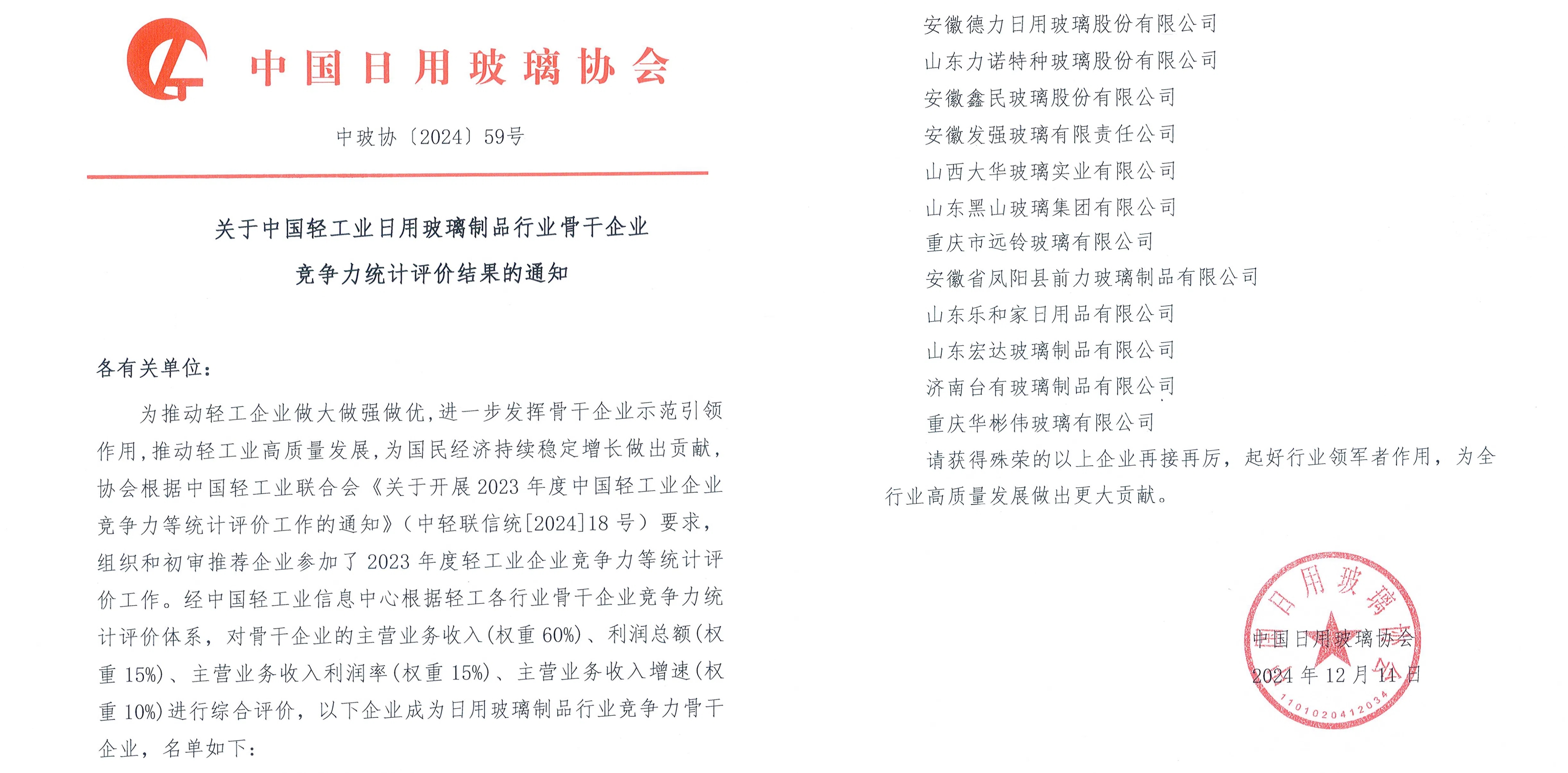 中國輕工業(yè)日用玻璃制品行業(yè)骨干企業(yè)！力諾藥包強勢入選！