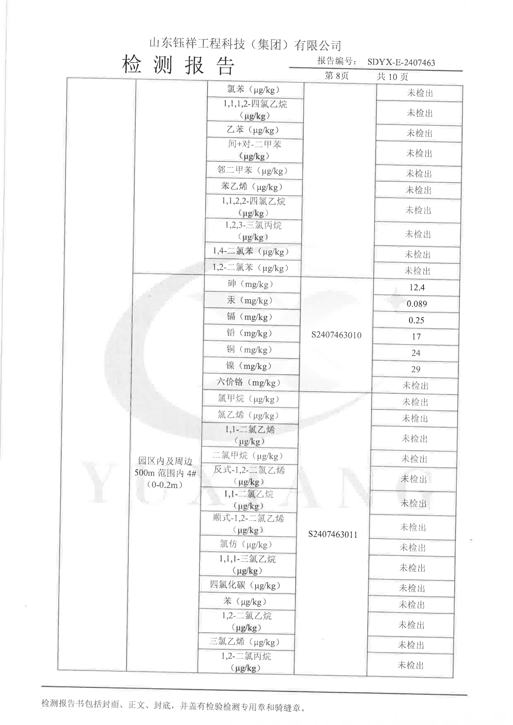 2407463力諾集團(tuán)股份有限公司_08.png